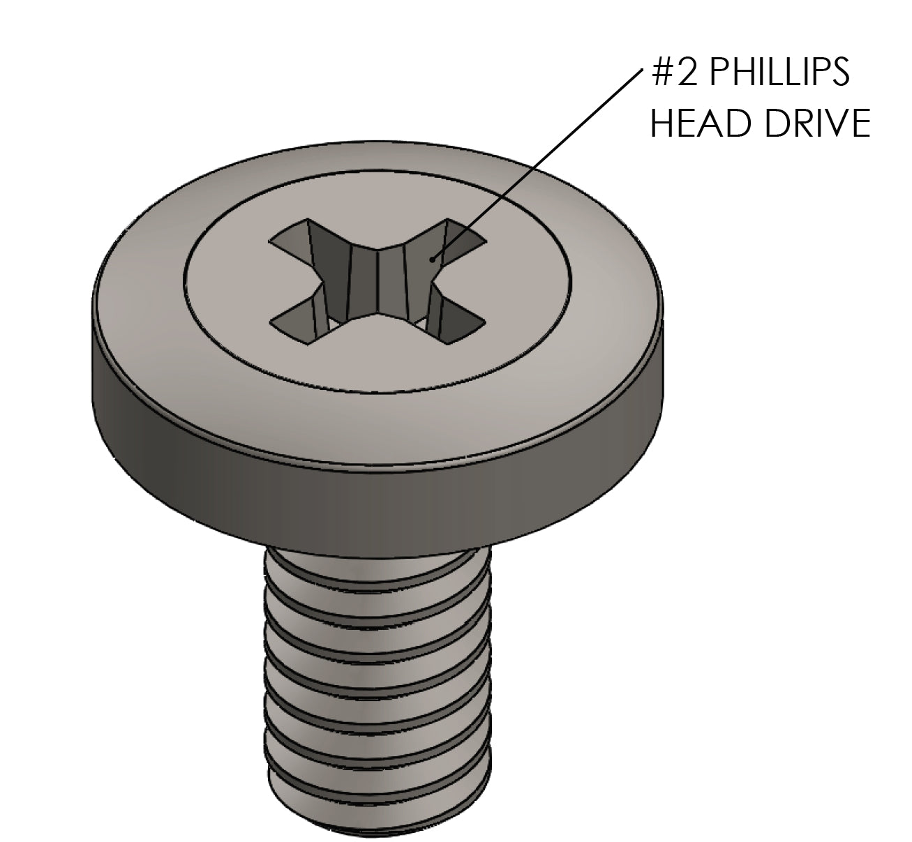 Machine Screw - Flat Head Truss in Mil Spec Black Oxide Finish