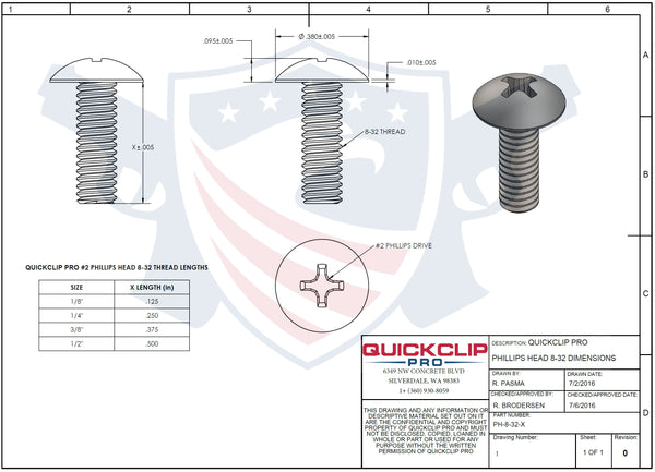 Machine Screw - Phillips Truss in Mil Spec Black Oxide Finish