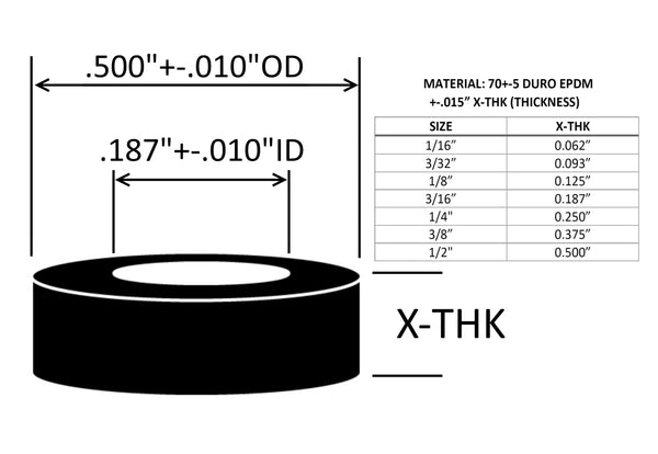 Rubber Washers & Spacers - Premium Black EPDM (Mil-Spec)